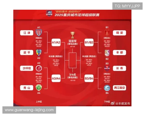 重庆超级联赛最新风云榜揭晓球场争锋与荣耀角逐全记录 重庆超级联赛最新风云榜揭晓球场争锋与荣耀角逐全记录